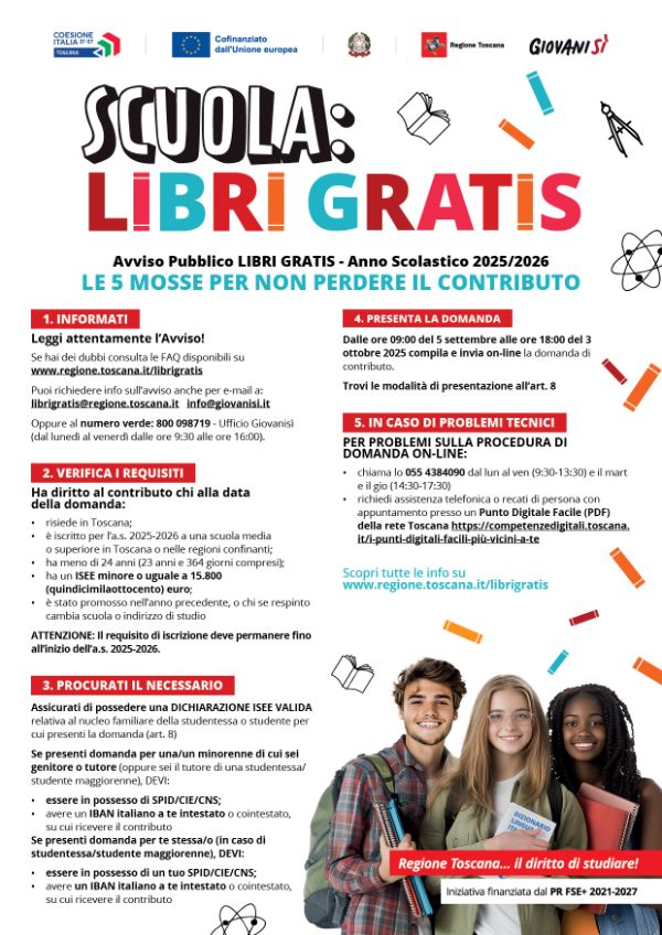 LE 5 MOSSE AGGIORNATE